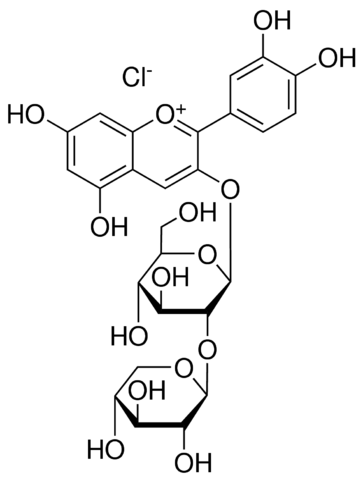 Cyanidin 3-sambubioside chloride PHL89617-5MG