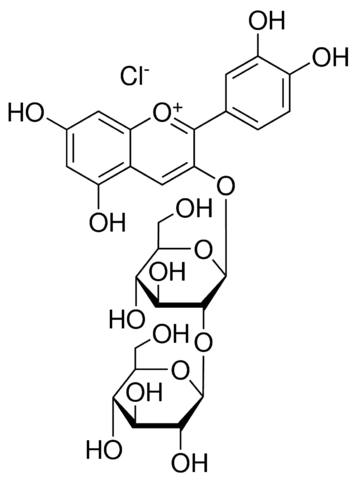 Cyanidin 3-sophoroside chloride PHL80579-5MG