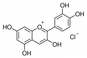 Cyanidin chloride PHL80022-20MG