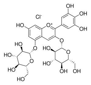 Delphinidin 3,5-diglucoside chloride PHL89626-5MG
