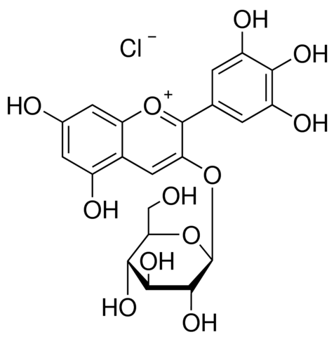 Delphinidin 3-glucoside chloride PHL89627-10MG