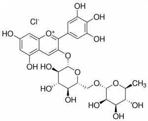 Delphinidin 3-rutinoside chloride PHL80735-10MG