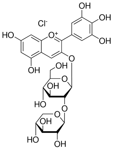 Delphinidin 3-sambubioside chloride 42883-5MG