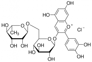 Keracyanin chloride 