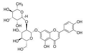 Lonicerin PHL84234-10MG
