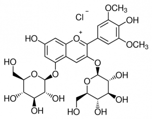 Malvidin 3,5-diglucoside chloride PHL89727-10MG