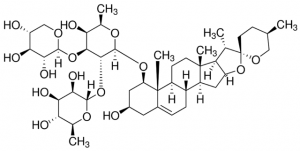 Ophiopogonin D PHL82614-10MG