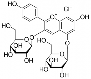 Pelargonidin 3,5-diglucoside chloride PHL80334-10MG