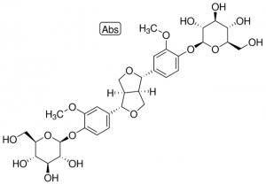 Pinoresinol diglucoside PHL89850-10MG