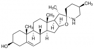 Solasodine PHL80004-10MG