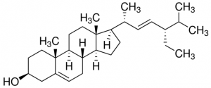 Stigmasterol PHL82658-100MG