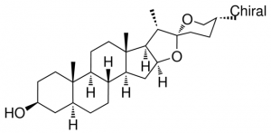 Tigogenin PHL83916-10MG