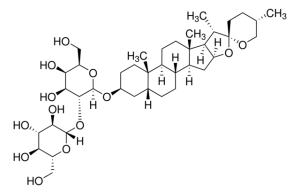 Timosaponin A III PHL80545-10MG