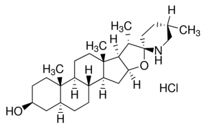 Tomatidine hydrochloride PHL80003-20MG