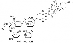 Tribulosin PHL80546-10MG