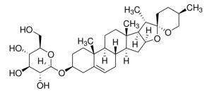 Trillin PHL89810-10MG