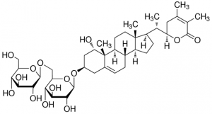 Withanoside V PHL80633-10MG