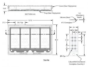 Grace Bio-Labs CultureWell coverglass inserts, with 4 chambered coverglasses GBL103480-10EA
