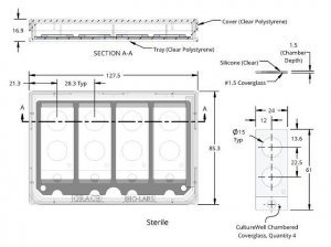 Grace Bio-Labs CultureWell coverglass inserts, with 4 chambered coverglasses GBL103420-10EA