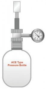 QianCap safety cap system for Ace pressure tubes and bottles Z740238-1EA