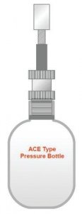 QianCap safety cap system for Ace pressure tubes and bottles Z568724-1EA