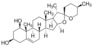 Ruscogenin 