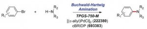 Boxed reaction: Buchwald-Hartwig in Lipshutz Surfactant 747599-1KT