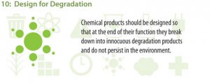 Dimethyl carbonate 