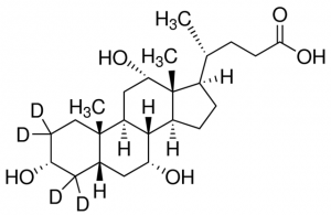 Cholic acid-2,2,4,4-d4 614149-500MG