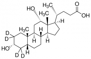 Deoxycholic acid-2,2,4,4-d4 