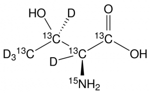 L-Threonine-13C4,15N,2,3,4,4,4-d5 