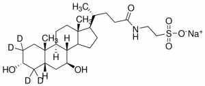 Sodium tauroursodeoxycholate-2,2,4,4-d4 