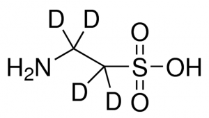Taurine-1,1,2,2-d4 