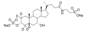 Taurochenodeoxycholic-2,2,4,4-d4 acid 3-sulfate disodium salt 