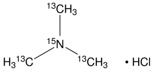 Trimethylamine-13C3,15N hydrochloride 