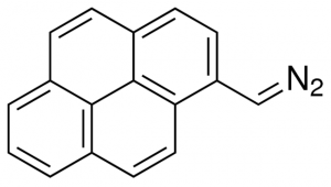 PDAM 