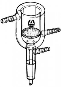 Aldrich jacketed Buchner funnel with joint Z517755-1EA