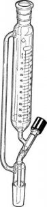 Ace addition funnel ACE729810-1EA