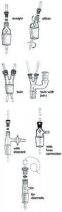 Ace-Thred Thermometer/Tubing Adapter Z214337-1EA
