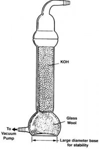 Aldrich KOH trap Z422312-1EA