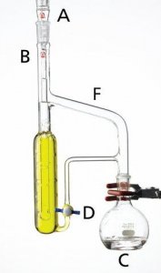 Aldrich modified convertible liquid-liquid continuous extractor Z562440-1EA