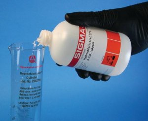 Aldrich Molarmatic measuring cylinders 