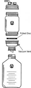 Aldrich pressure filter/drying funnel assemblies with removable fritted disc 
