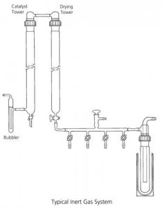Catalyst tower Z174254-1EA