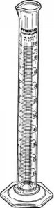 PYREXPLUS single metric scale graduated cylinders, with protective coating 
