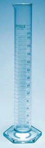 Pyrex measuring cylinder with spout, Class B Z647306-2EA