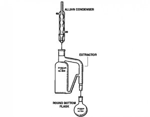 Pyrex continuous liquid/liquid extractor CLS3922MBO-1EA