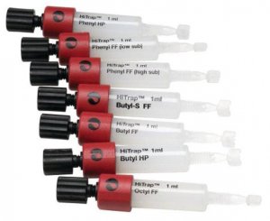 HiTrap Hic Selection Kit GE28-4110-07