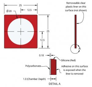Grace Bio-Labs CoverWell imaging chambers GBL631011-40EA