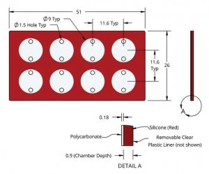 Grace Bio-Labs CoverWell perfusion chambers GBL622105-20EA